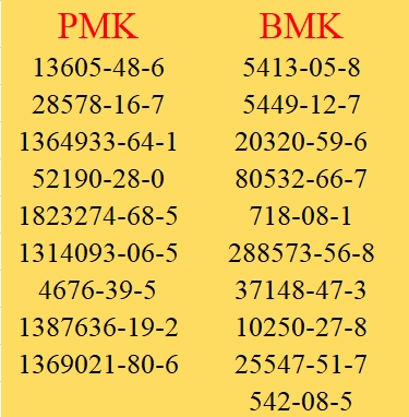 High Quality Chemicals Powder Pmk glycidate CAS 13605-48-6